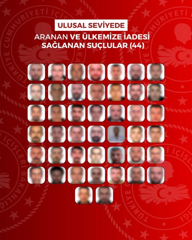 60 firari suçlu Türkiye’ye getirildi: 16’sı kırmızı bültenle aranıyordu