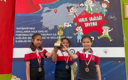 Eskişehir’de Halk Sağlığı Tayfaları Bilgi Yarışması Tamamlandı, Şehit Onur İlkhan İlkokulu Birinci Oldu