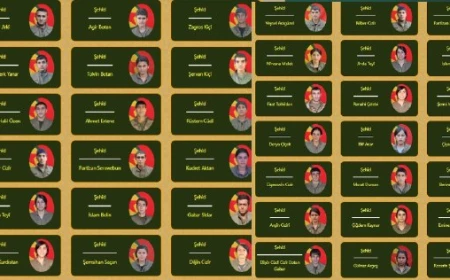 PKK, hayatını kaybeden 38 HPG mensubunun daha kimliğini açıkladı